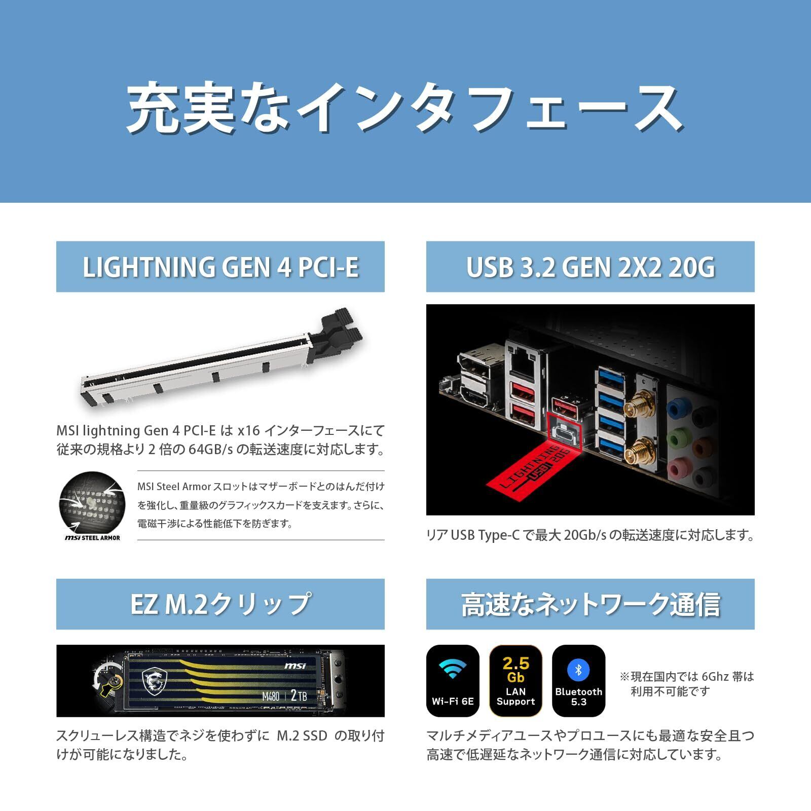 MSI マザーボード B650 GAMING PLUS WIFI AMD Ryzen 7000/9000