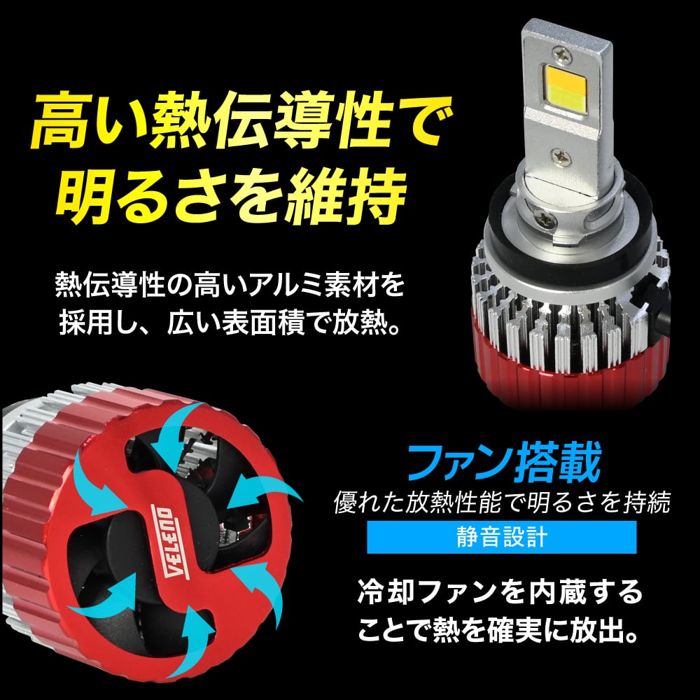 2色切り替え LED フォグランプ VELENO イエロー 13800lm / ホワイト
