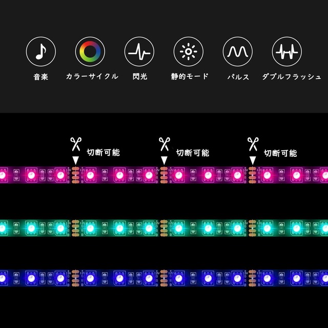 BTF-LIGHTING LED RGB PC LEDテープライト2x50CM RGB LEDライトストリップ 12V 4ピン RGBスプリッターケーブル付き Gigabyte RGB Fusion、MSI Mystic Light