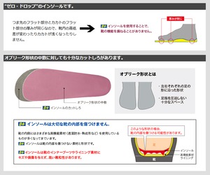 HOSHINO（ホシノ）B+インソール B+VC25M Variable Control 25M スパイクシューズ 前後左右 動き 多い スポーツシーン 自転車