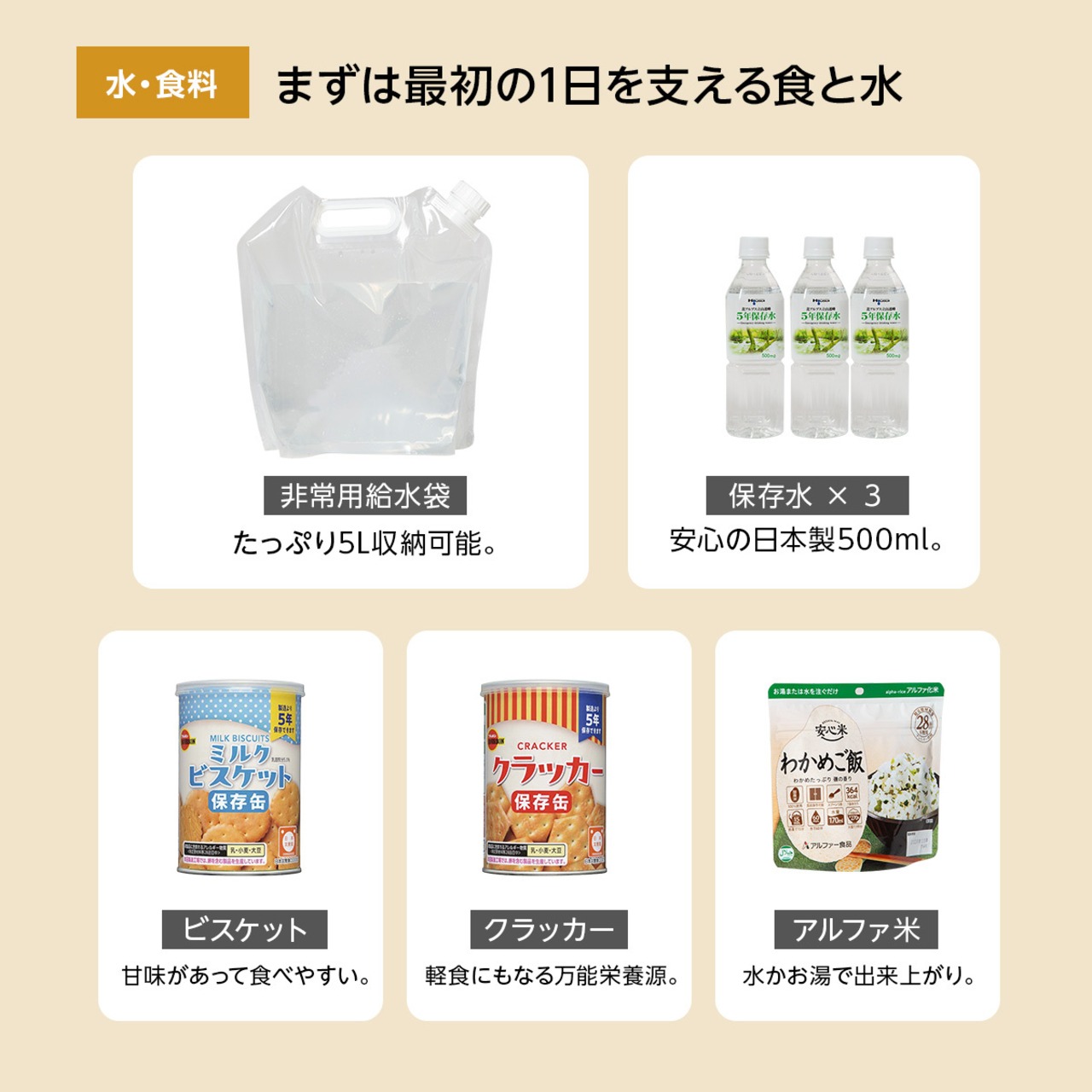 防災セット 1人用 プレミアム 29種41点 防災グッズ 防災リュック 非常用トイレ 簡易トイレ 非常食 防災士 災害セット 防災用品 避難グッズ 懐中電灯 ランタン 非常用持ち出し袋 保存食 保存水 緊急 避難セット 家族 地震 台風 フェーズフリー