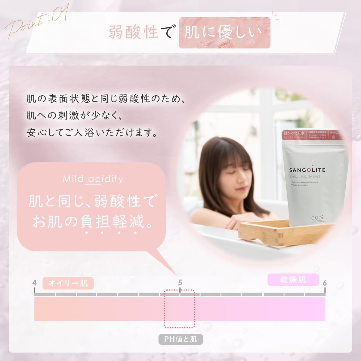 アウトレット品】サンゴライトバスソルトプラス（500g） | GUDi