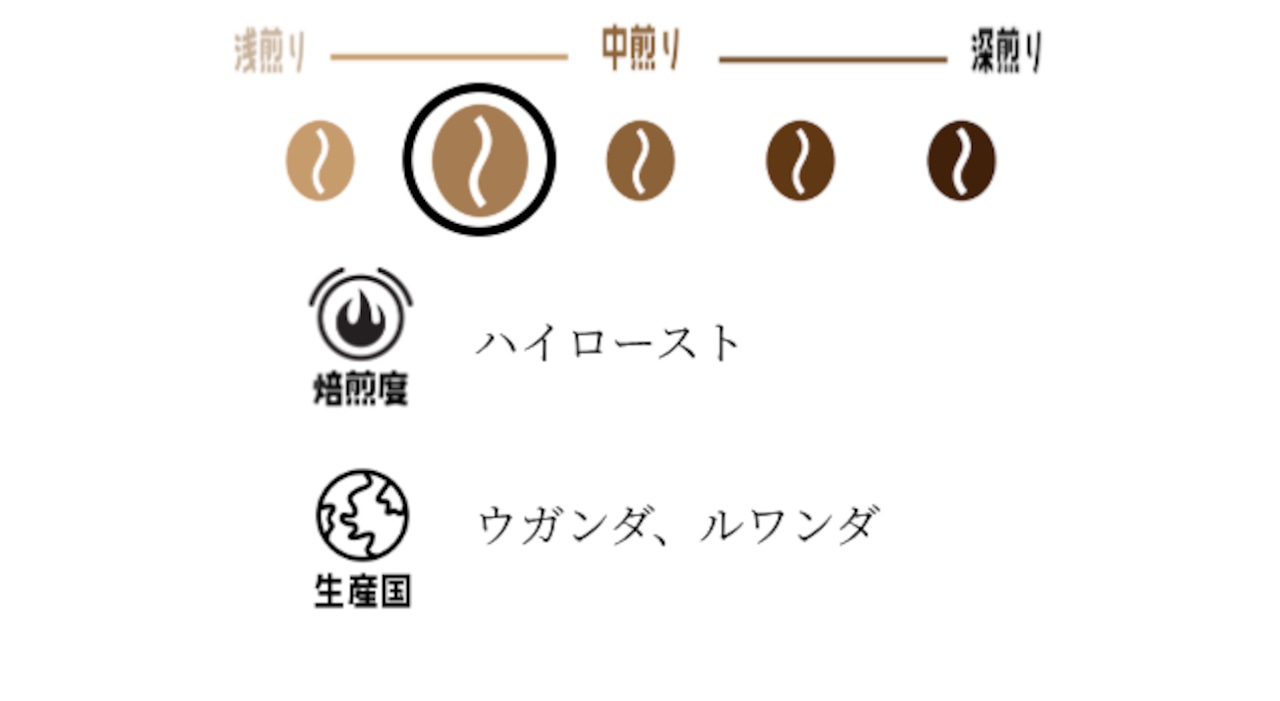 ❀✿はなまるブレンド✿❀ 120g