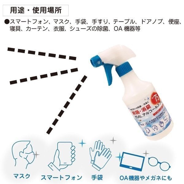 手指消毒に！！身の回りのアルコール除菌・消臭に！！ アルコール消毒