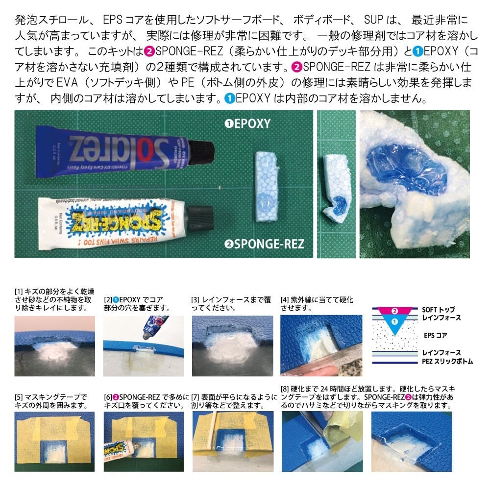 SOFTBOARD REPAIR KIT（ソフトボードリペアキット） - WHAHOO | Beach