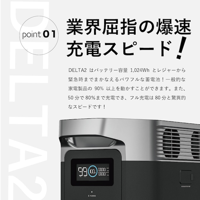 【セット】GD1600SR＋DELTA2