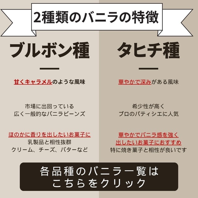 セット タヒチ種 バニラパウダー 5g +ブルボン種 バニラビーンズ 15本 VANILLA VILLAGE バニラビーンズ