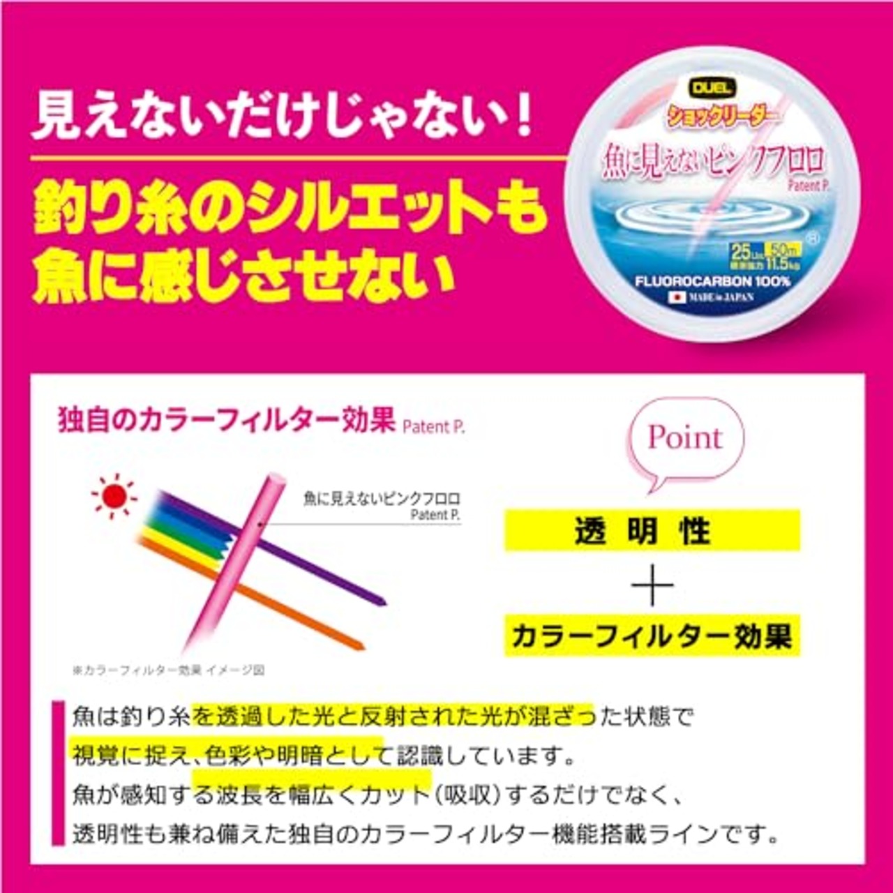 DUEL(デュエル) 魚に見えないピンクフロロ ショックリーダー 30m 2Lbs