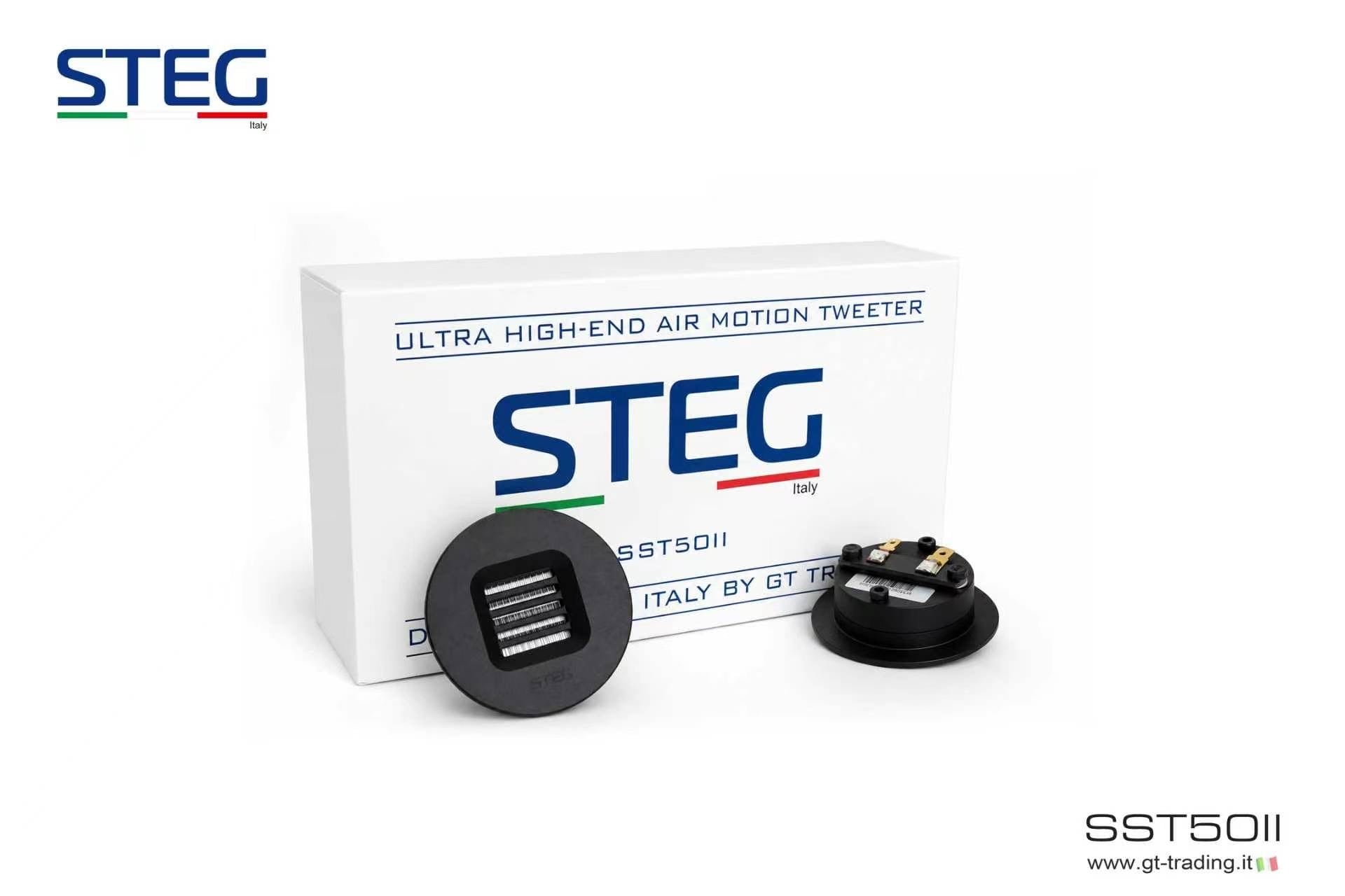 CAR AUDIO BRAND | carvery