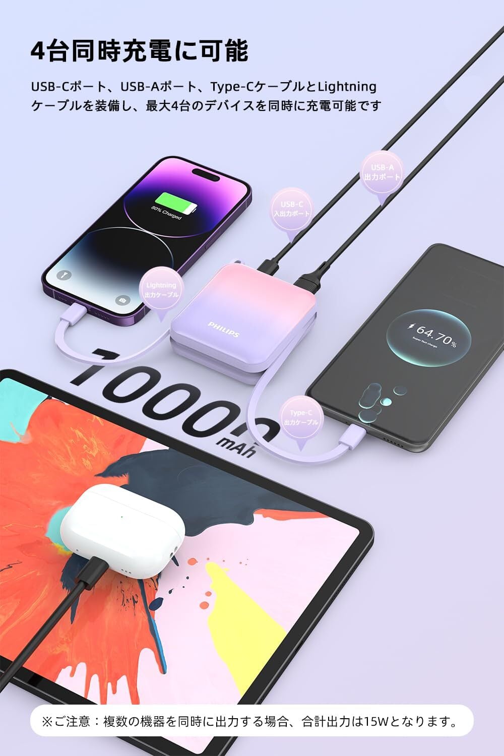 Philips (フィリップス) モバイルバッテリー 10000mAh 大容量 小型