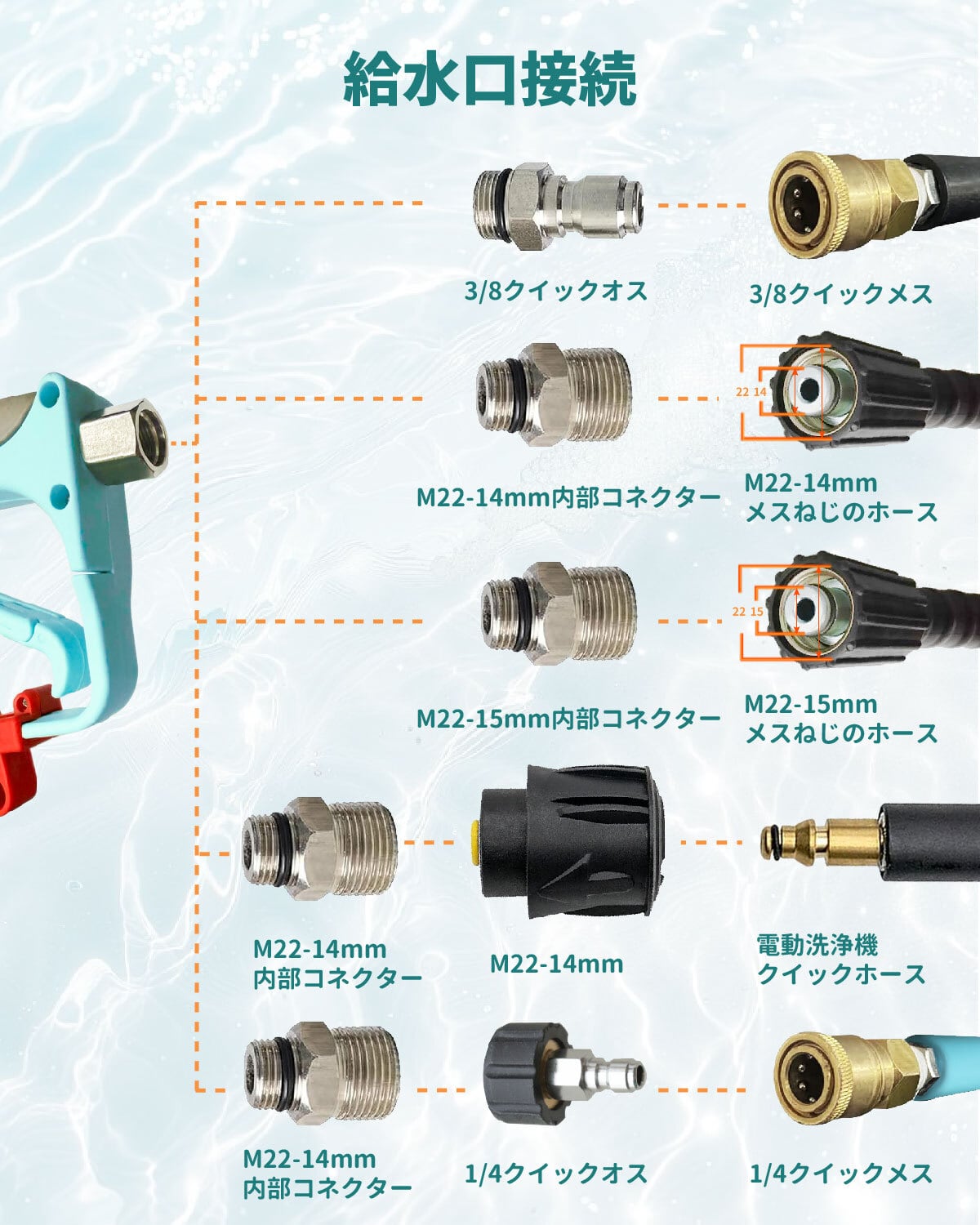 ケルヒャー AVS（360度回転式）スプレーランス（送料無料、代引不可） ケルヒャーAVS（360度回転式）スプレーランス600mm 4.112-007.0 EASY