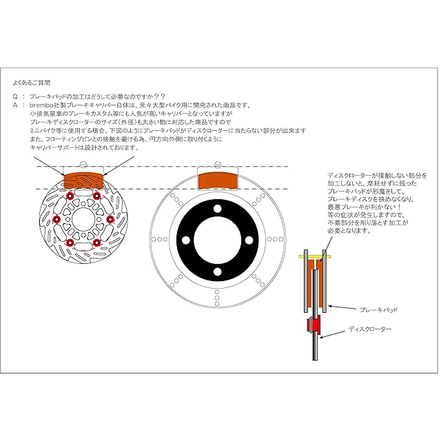 SHIFT UP (シフトアップ) brembo キャリパーサポート [4pods