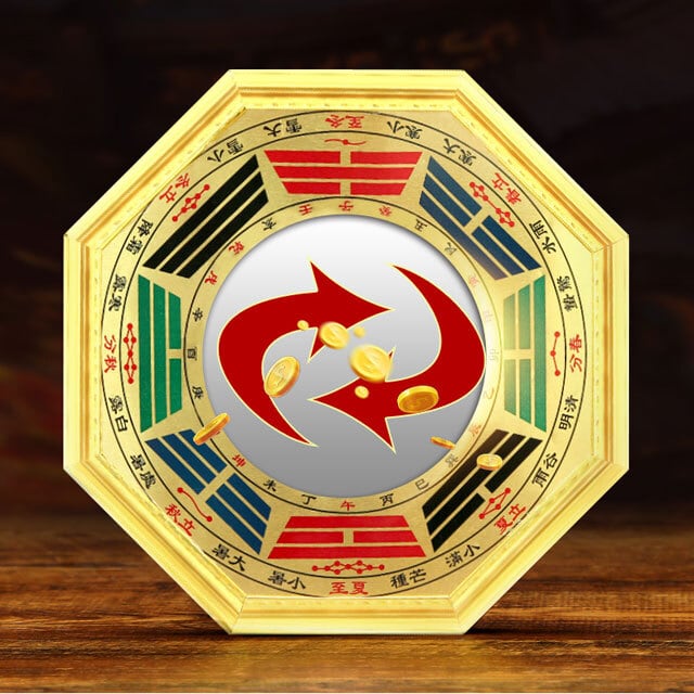 国際風水氣学協会 後天八卦鏡 後天八卦鏡 国際風水氣学協会 国際風水氣学協会 後天八卦鏡