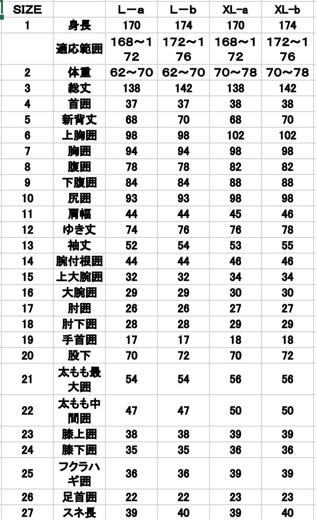 値下げ！特価！在庫処分1点のみスキンセミドライフル5x3mm バリア 