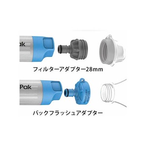 HydraPak / 28mm PNP インラインフィルター