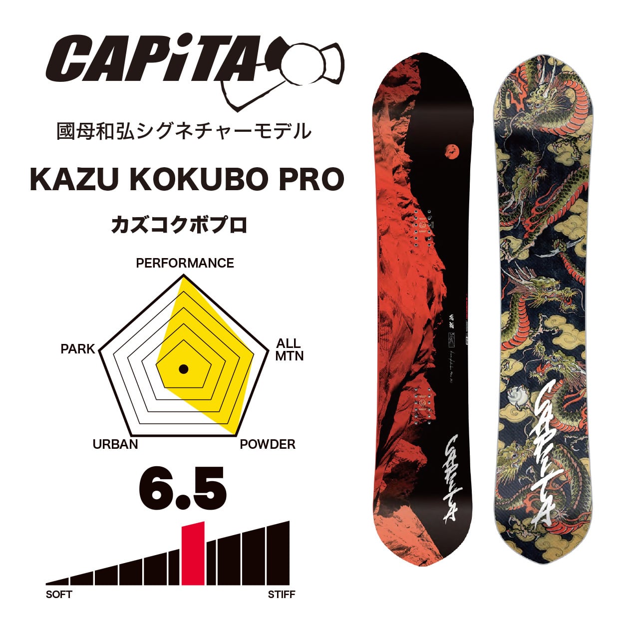 23-24 CAPITA KAZU KOKUBO PRO 154cm 新品 CAPITA キャピタ KAZU 