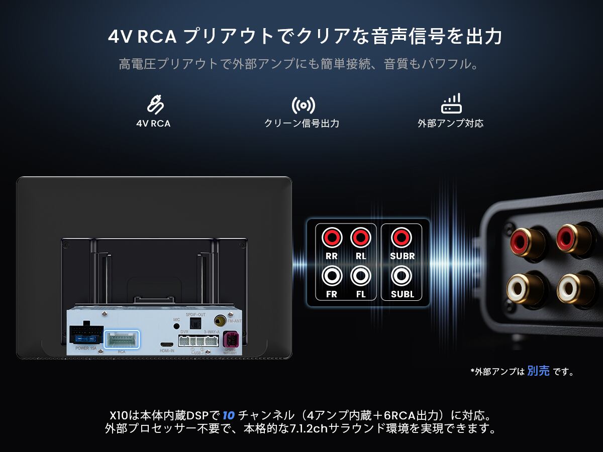 前後カメラセット】X10G141E 14.1インチ 8+128G フローティング型 1DIN