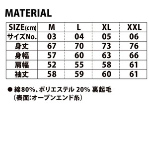トラウト達の逆襲　Black