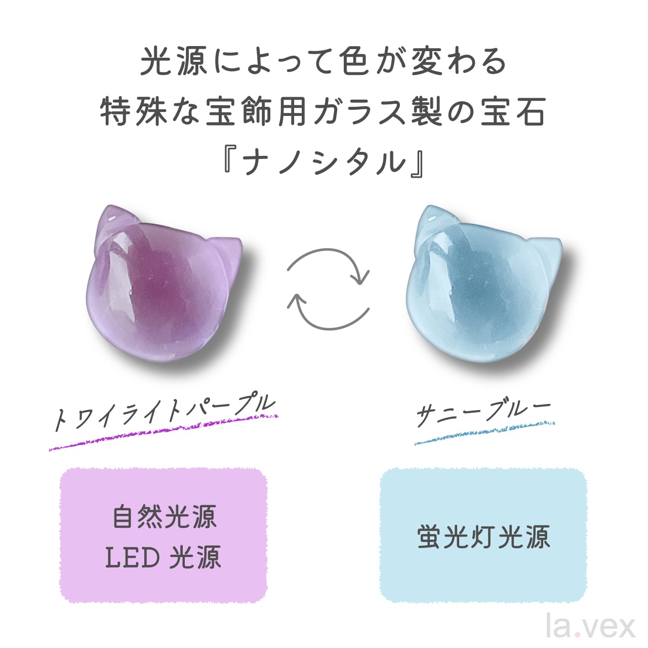 完全受注制】2026 Summer SALE リング！ ナノシタル パープル⇔ブルー