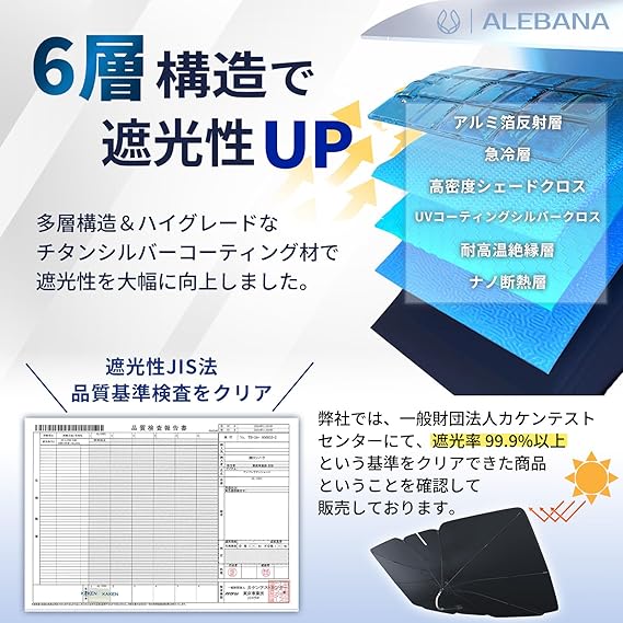 ALEBANA フォレスター サンシェード 【ドラレコ車外録画対応】【2025