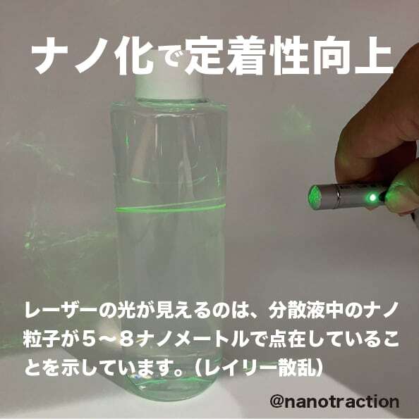 ナノトラクション ゴールド分散液 新品 ジルコニウム分散液 200ml （タイヤ・ボディ兼用） | nanotra