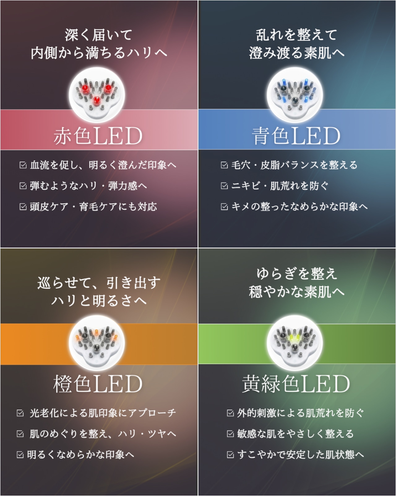 【1週間前後でお届け】美しさを引き上げる第一歩 ZERU V3 スタートセット