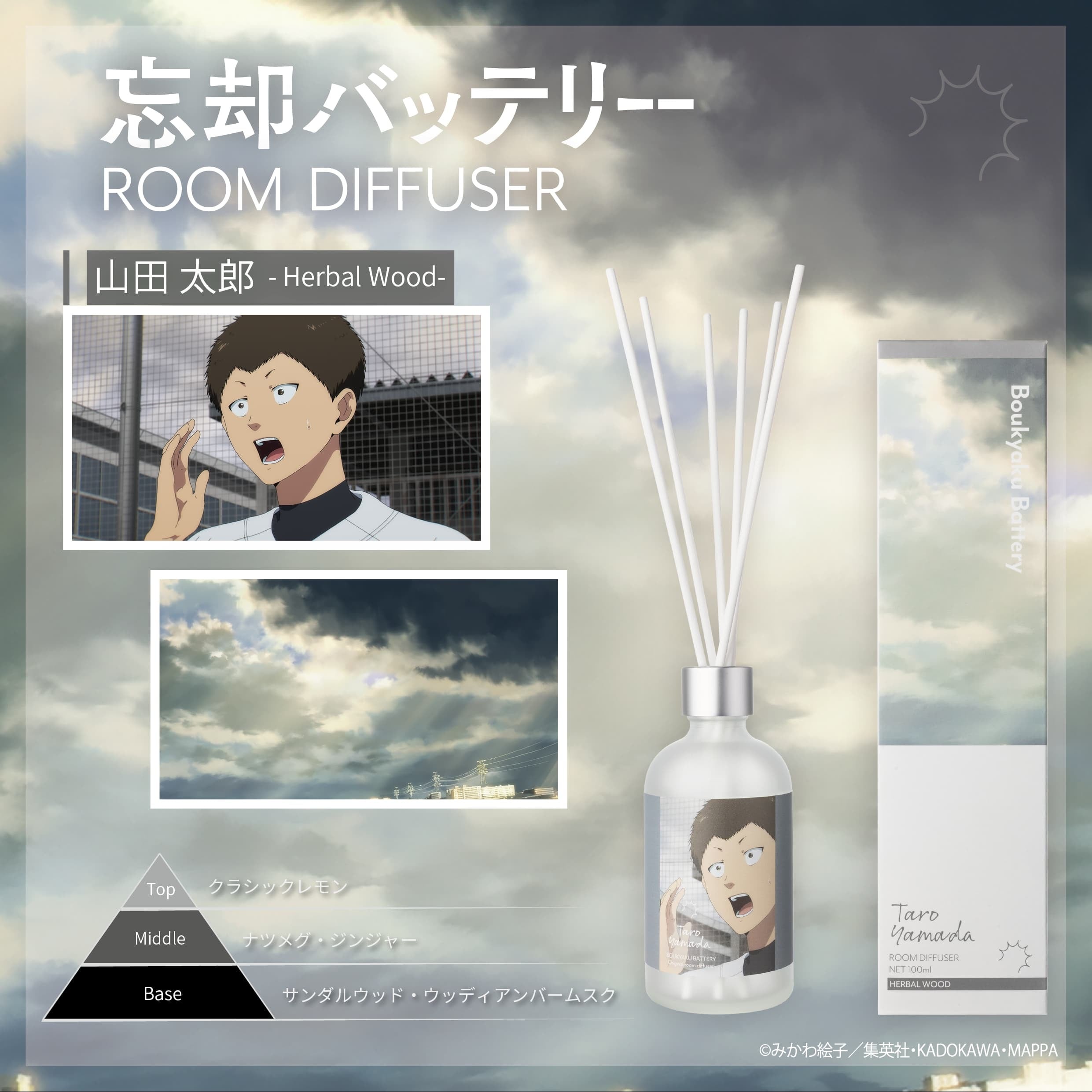 忘却バッテリー』ルームディフューザー 清峰 葉流火～アクアシトラス