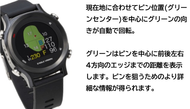 イーグルビジョン（EAGLE VISION）watch ACE 腕時計型【正規品