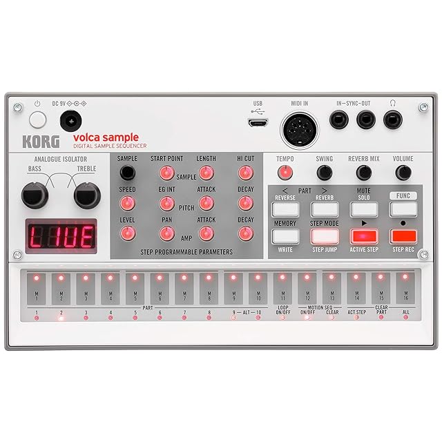 ART MX622 6chステレオミキサー with EQ／エフェクトループ | Pay ID