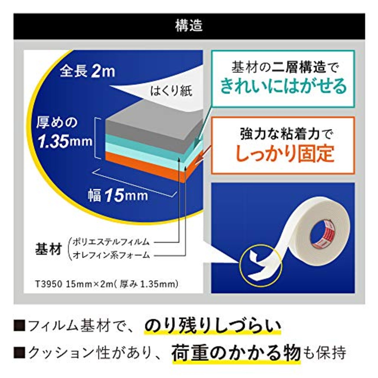 ニトムズ はがせる両面テープ 強力固定用 厚手 簡単 のり残りしない 室内 フック 幅15mm×長さ2m×厚さ1.35mm 1巻入 T3950