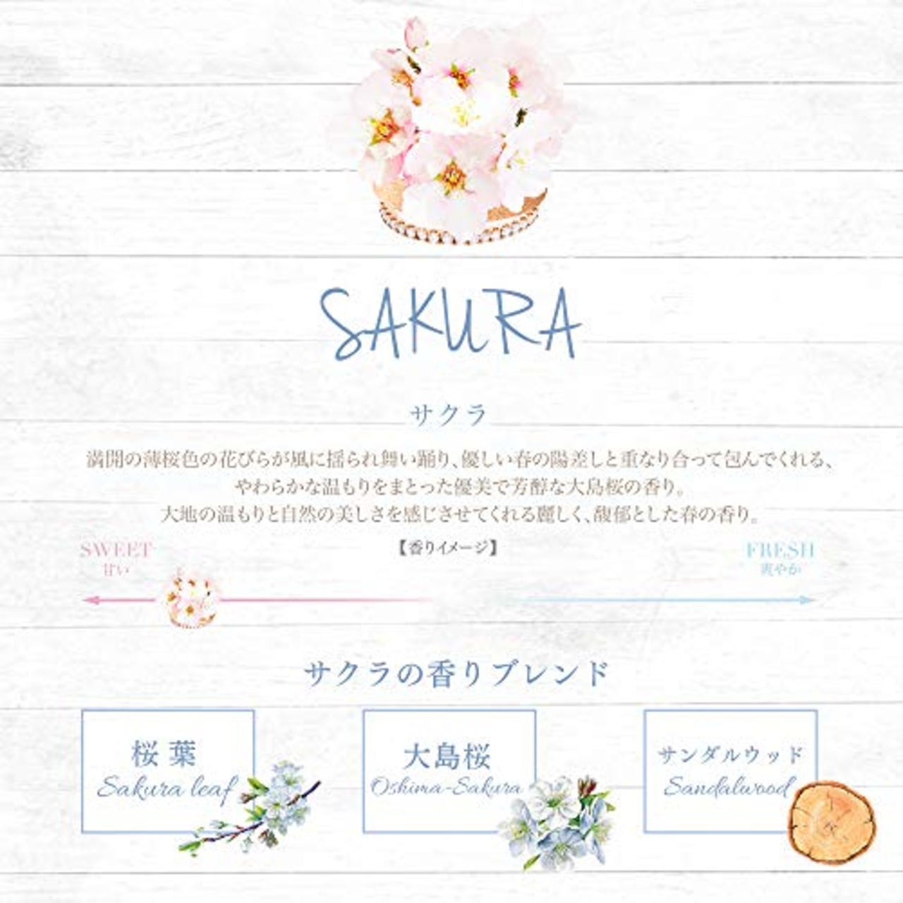 FERNANDA(フェルナンダ) Body Mist Sakura (ボディミスト サクラ) 100ml 化粧水