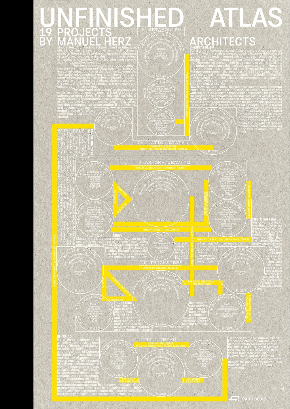 建築関連洋書16冊まとめてarchitecture store shops つばさ洋書