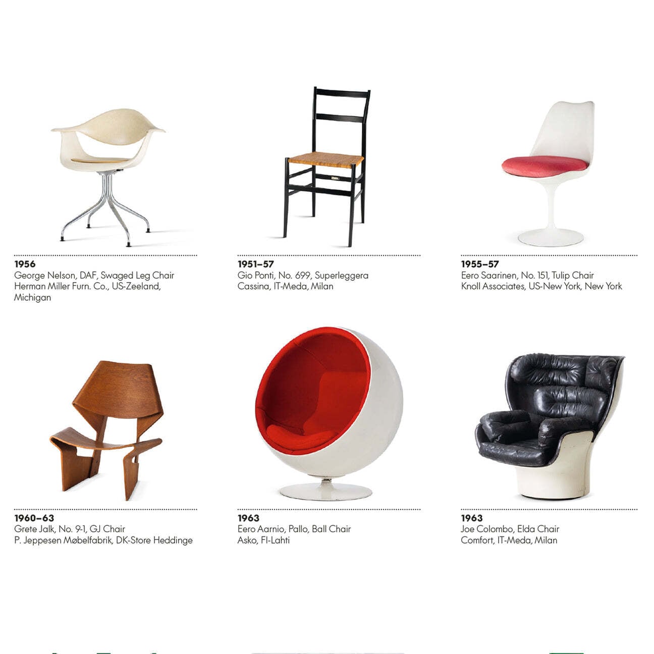 The Chair Collection Poster Vitra Design Museum, 2022 | Tokyo