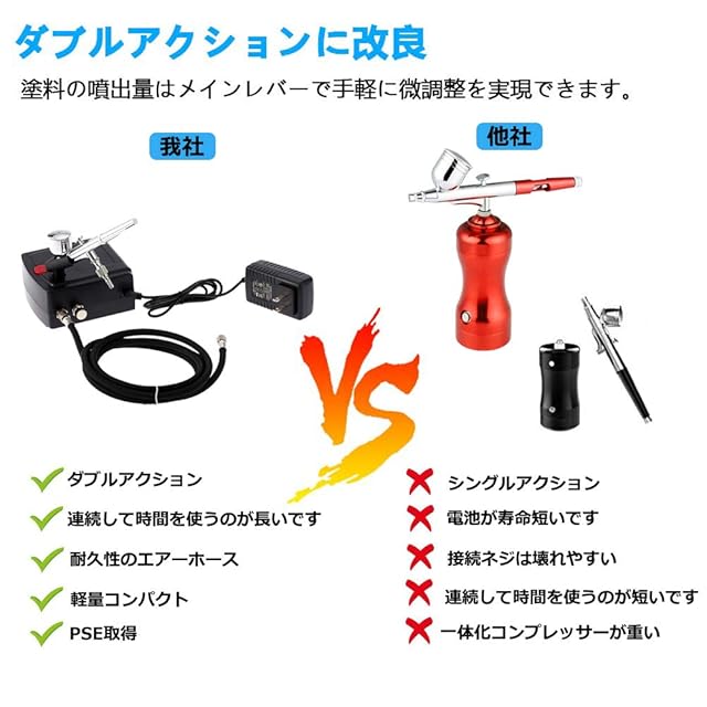 Ausuc エアブラシ ミニコンプレッサー セット ダブルアクション Ausuc エアブラシ ミニコンプレッサー セット ダブルアクション