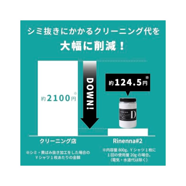 Rinenna（リネンナ） #2 粉末 洗濯用洗剤 ｜つけ置きで加齢臭・泥汚れ