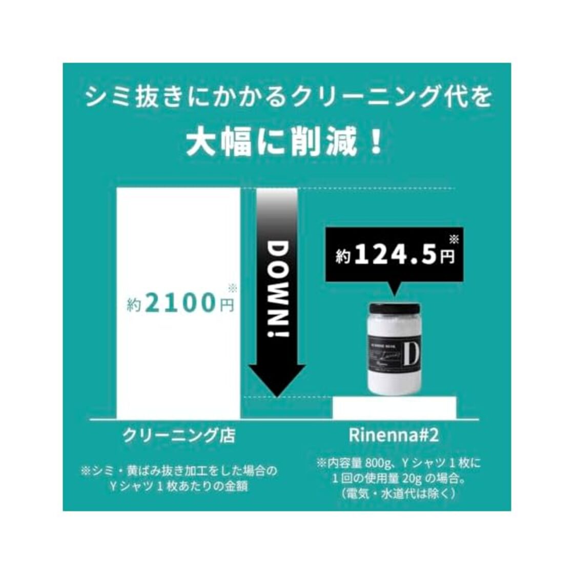 Rinenna（リネンナ） #2 粉末 洗濯用洗剤 ｜つけ置きで加齢臭・泥汚れ 