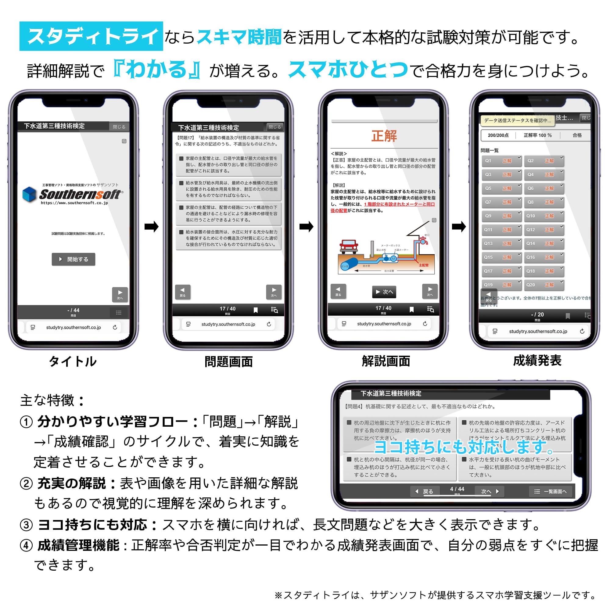 下水道第3種技術検定試験学習セット 令和8年度版 スタディトライ1年分