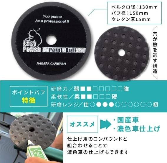 ながら洗車】ポリッシャーバフ 単品 2枚 研磨 (ポイントバフ) | Pay ID