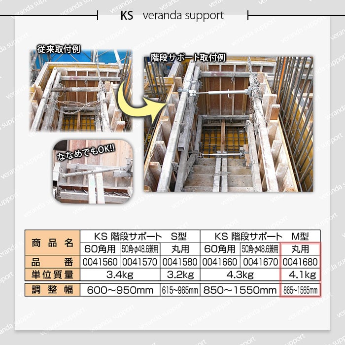 KS 階段サポート M型 丸用 クサビ式 5本 0041680 受注生産 国元商会 クニモト kms 階段部型枠の間隔保持 シロッコダイレクト