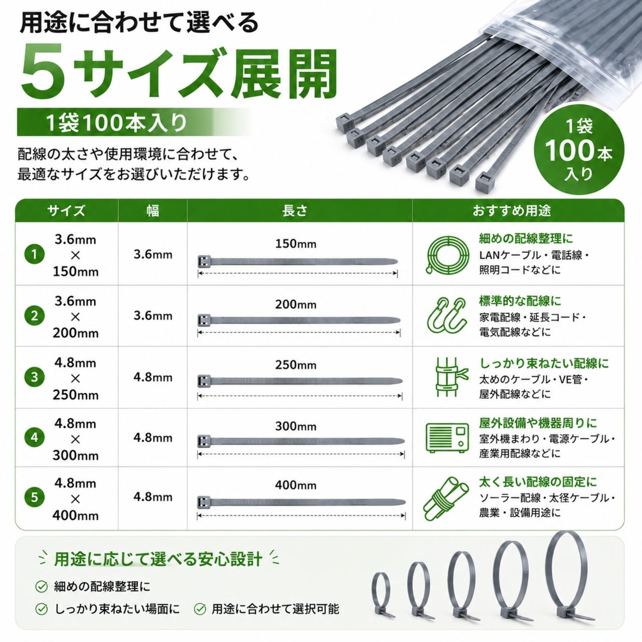耐候性インシュロック 結束バンド 100本 ナイロン66 UV対策 屋外用 ケーブルタイ 配線固定 150mm~400mm 5サイズ