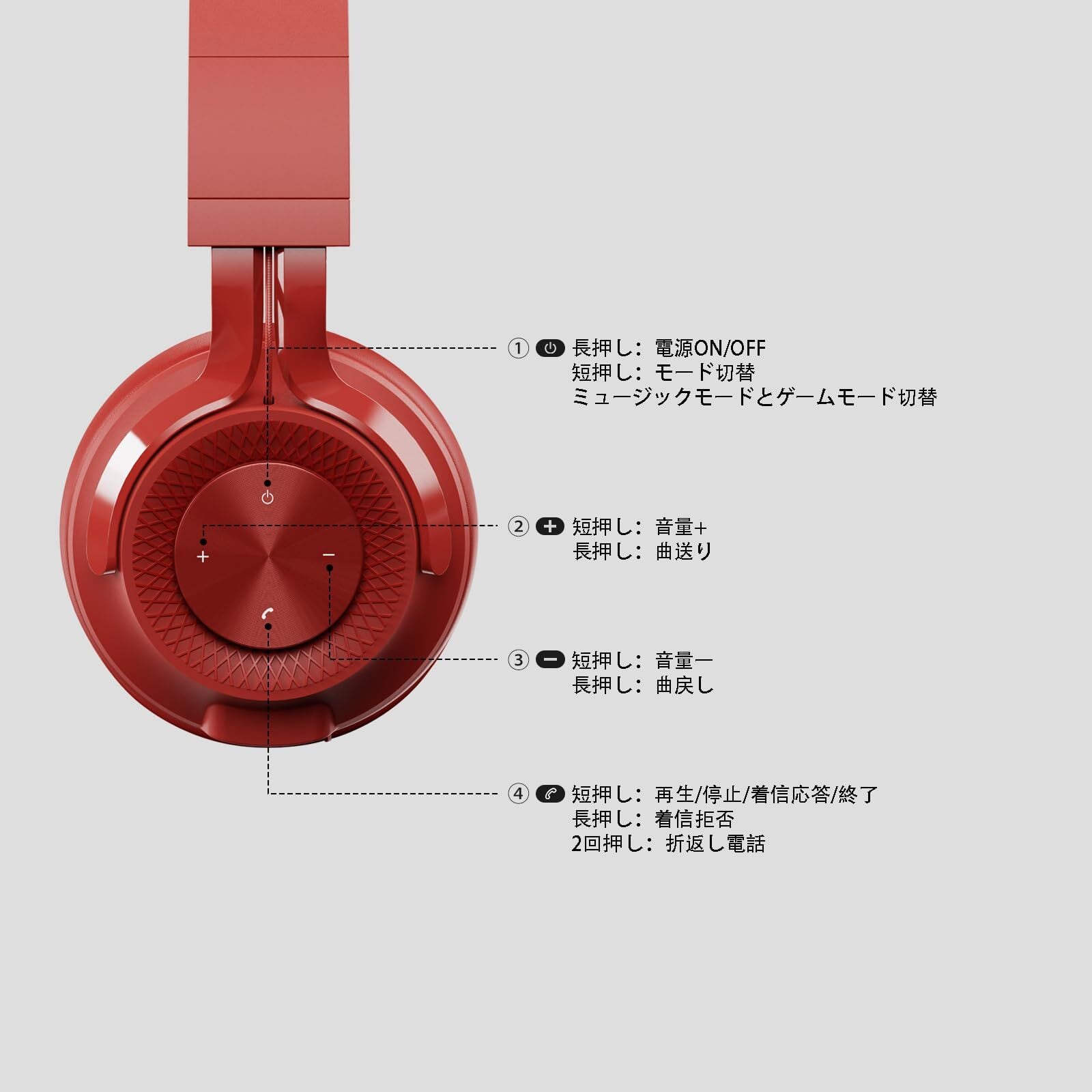 ヘッドホン Bluetooth 5.2 ワイヤレスヘッドホン 72時間再生密閉型