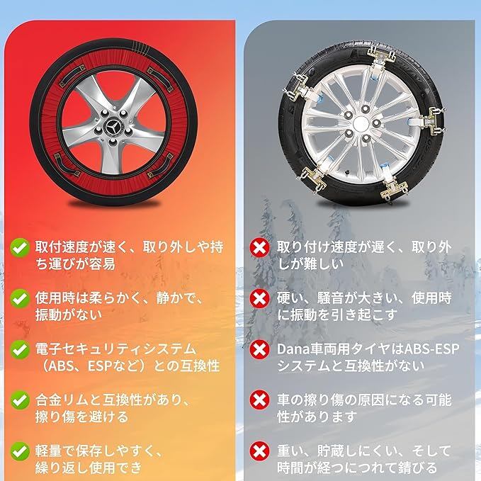 SIXCOM 2025新改良 【正規品】 布製 タイヤチェーン スノーソックス 非