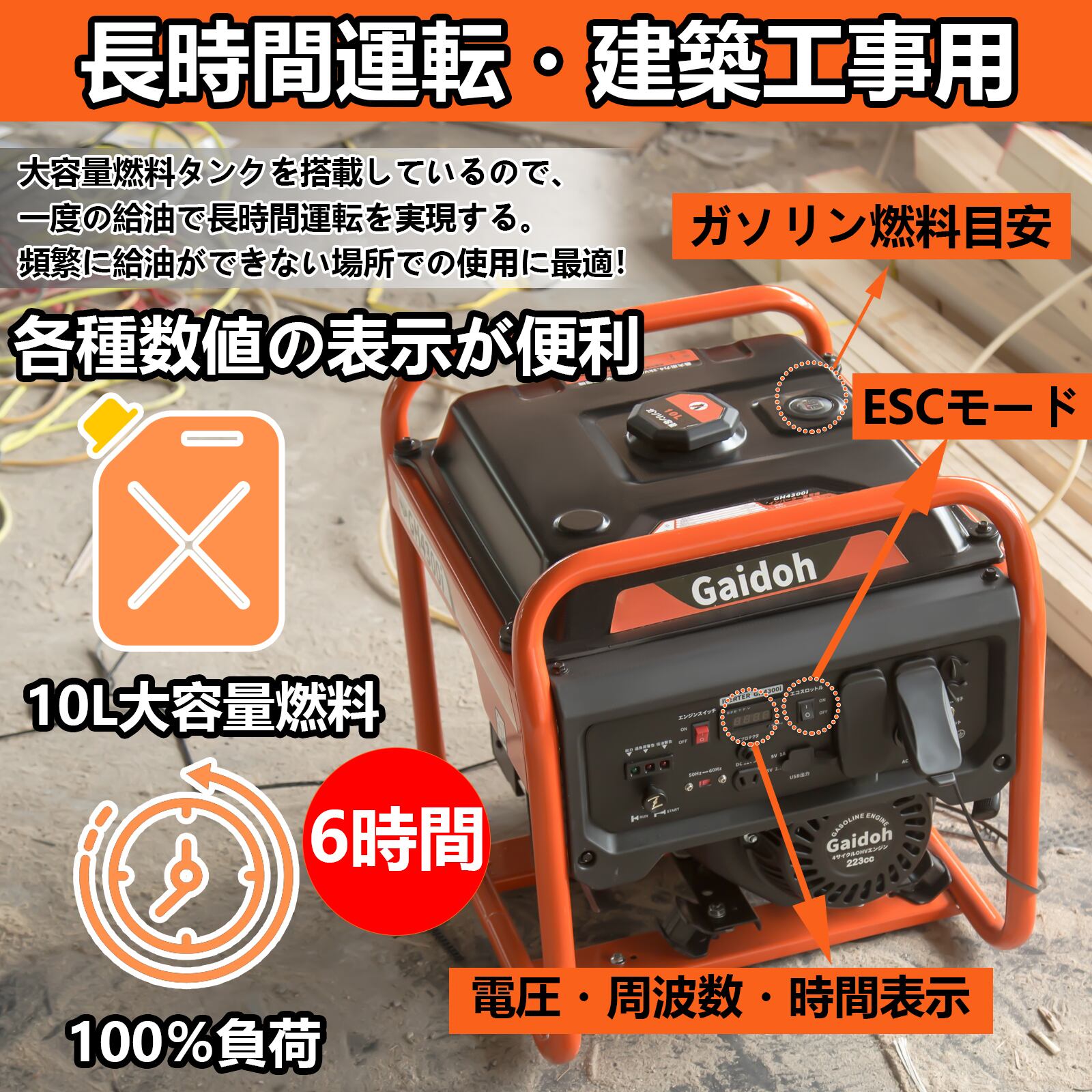 インバーター発電機 定格出力3.8kVA オープン型 ガソリン発電機