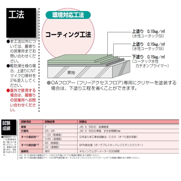 日本特殊塗料 ユータック水性カチオンプライマー 塗り床材用プライマー 15kg缶 1液型水性カチオン樹脂系塗料 防水材料屋一番 BASE