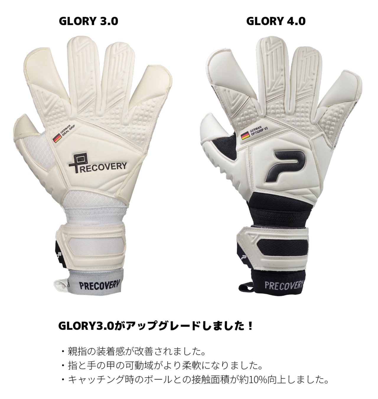 GLORY 4.0 OPTI GRIP V2