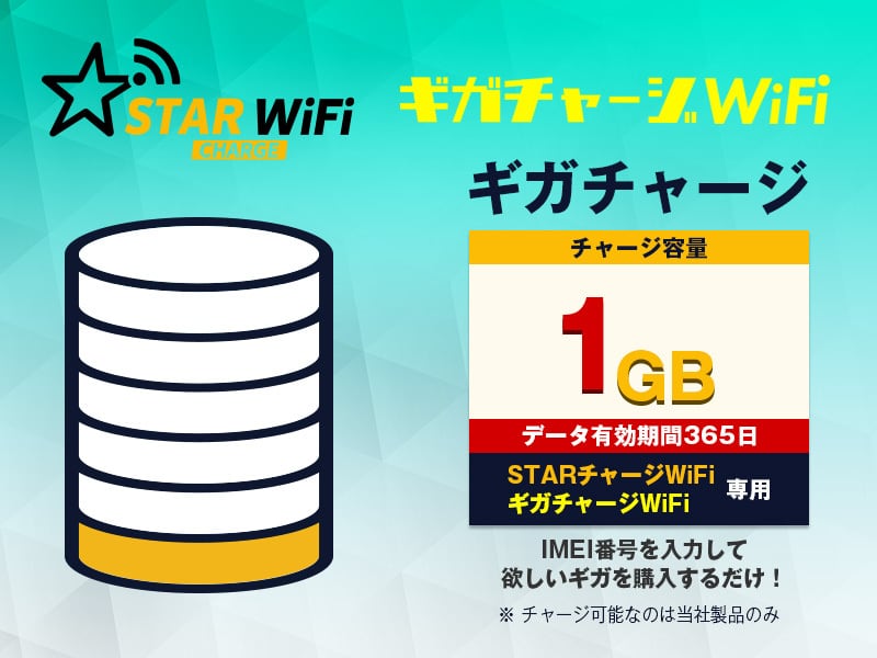 1GB】 容量チャージ（STARチャージWi-Fi＆ギガチャージWiFi専用