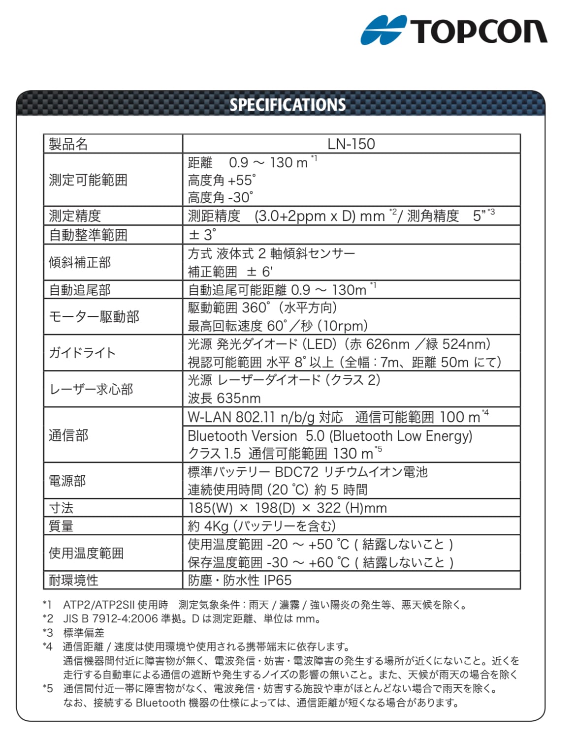 新品 LN-150 杭ナビ トプコン トータルステーション 測量機 | 福の島商店街