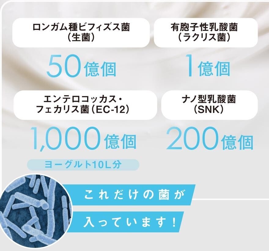 ダイエット発酵食品】植物発酵エキス入り「ソイプロテイン」 | 健康