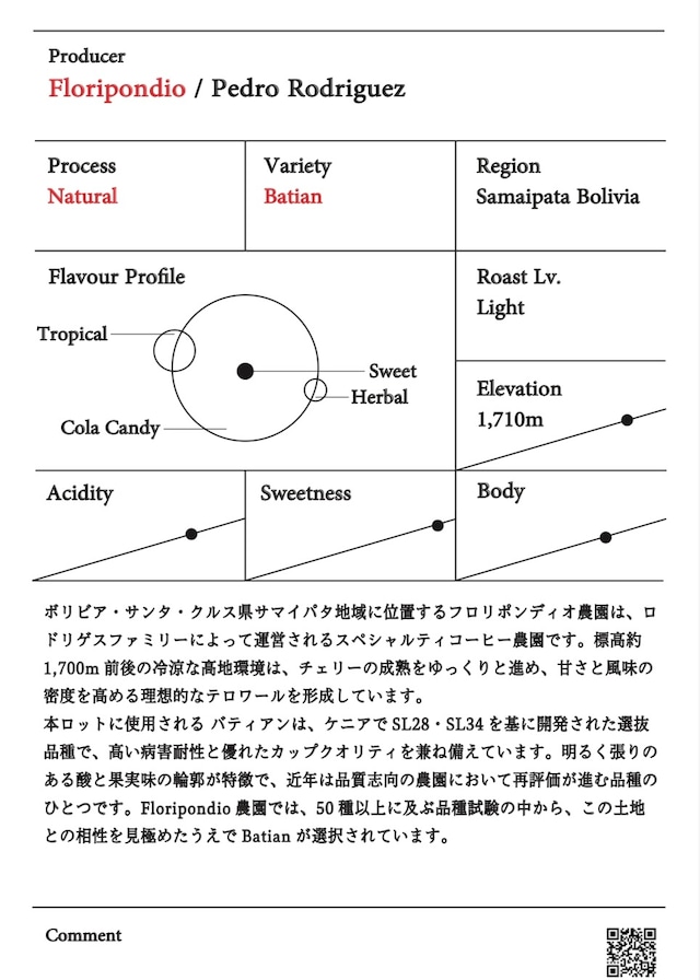 Floripondio Batían Natural - Bolivia 【100g】
