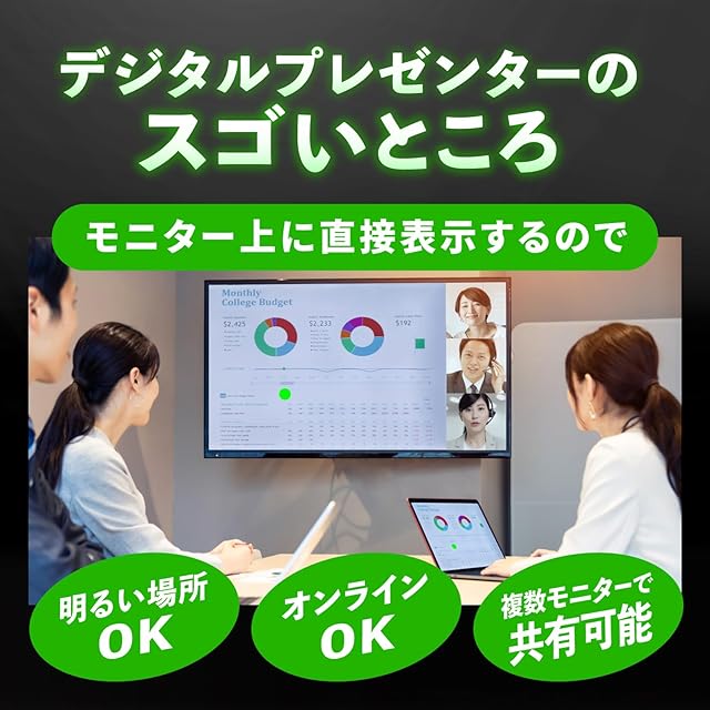 二刀流】 テクノロジック 「 レーザーポインター ハイパー ミドリ